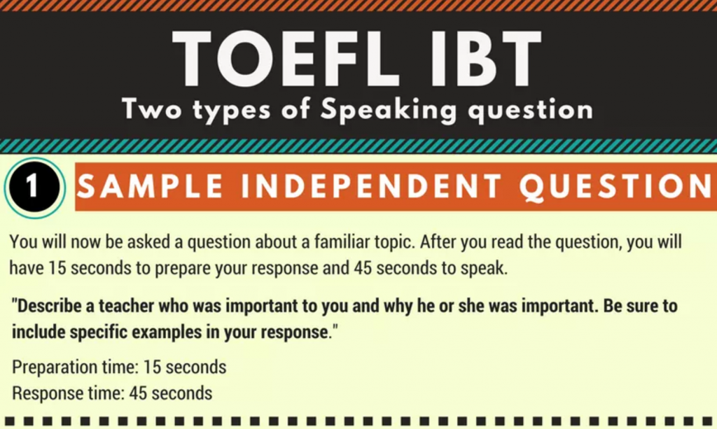 TOEFL IBT Speaking - Two Types Of Question And Sample Answer - TV Acres