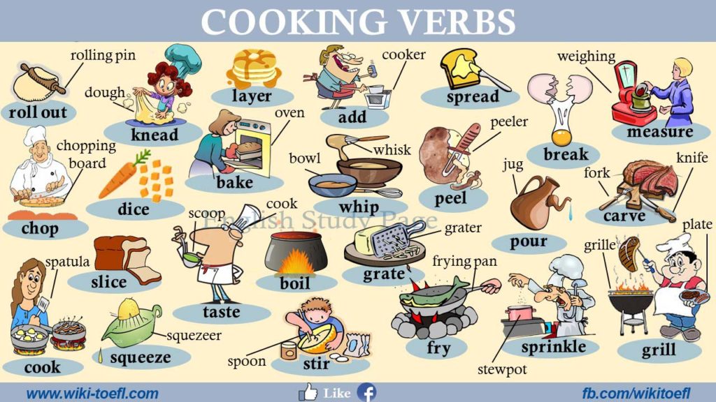 cooking-verbs-visual-expression-tv-acres