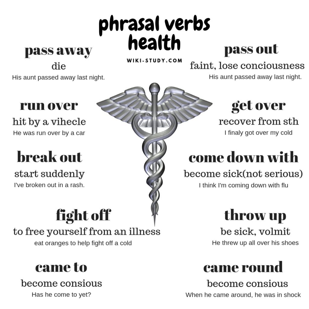 Health Phrasal Verbs Meaning Example TV Acres