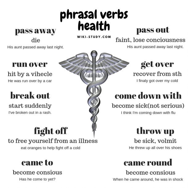 Health Phrasal Verbs Exercises