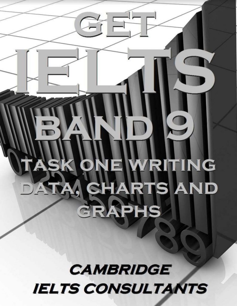 get-ielts-writing-academic-band-9-document-conquering-maximum-points